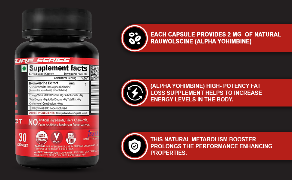 alpha yohimbine benefits